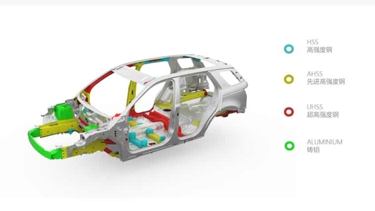 land rover vehicle framework