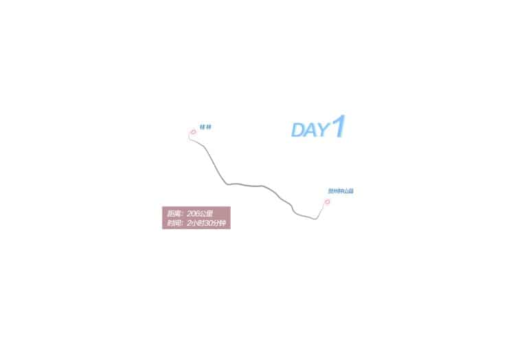 Day 1 route graphic
